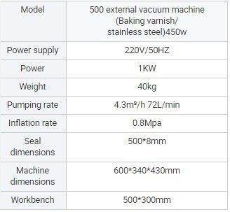 Εύκολο DZ-600W Εξωτερικό Σφουγγαρίδιο Μηχανή Σφραγίσματος με Κενό για την συσκευασία τροφίμων με κρέας ψαριών