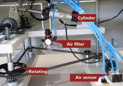 Αυτόματη μηχανή συσκευασίας θερμικής συρρίκνωσης για σαπούνι τύπου κάψουλας