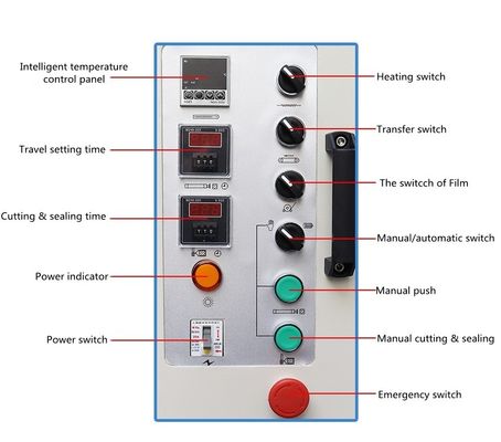500ML 1L 2L μπουκάλια πετρελαίου ροή μεταφορέα ταινία περιτύλιγμα συρρικνωθεί συσκευασία συσκευή με σχεδιασμό