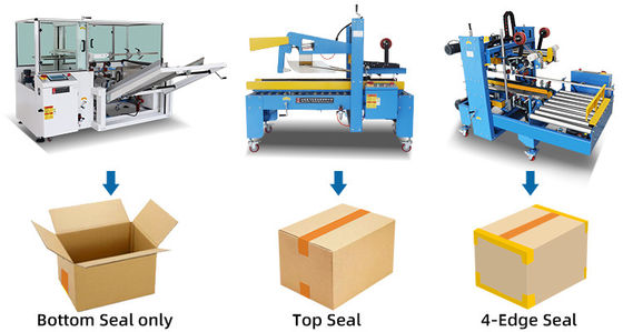 Ηλεκτρική συσκευή σφράγισης κουτιών από χαρτόνια