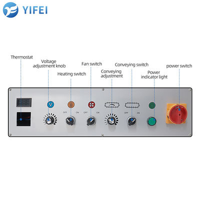 Βίντεο Τεχνική υποστήριξη Αυτοματοποιημένη μηχανή συσκευασίας συρρικνωτικής συσκευασίας 450L για συσκευασία δώρων