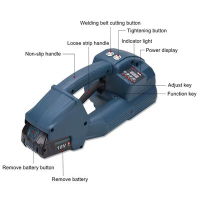 Ταχύτητα σφίξης 100-200mm/s PP/PET Baler Banding Wrapper με ηλεκτρικά εργαλεία σφίξης
