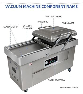 Η χημική συσκευασία γίνεται εύκολη με ημι-αυτόματη μηχανή σφράγισης κενού